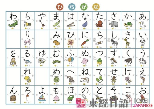 日语初级入门学习