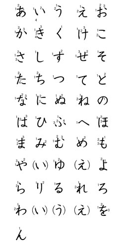 平假名片假名-苏州日语-苏州日语培训班
