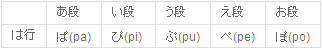 苏州日语-苏州学日语-苏州日语培训哪家强