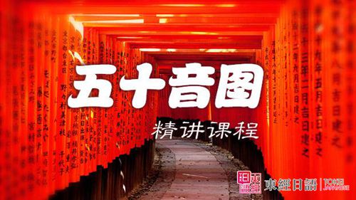 日语五十音图学习-苏州日语-苏州日语培训班