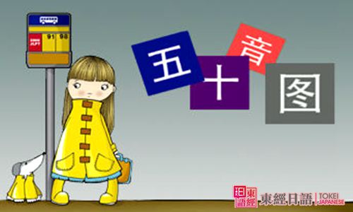 日语五十音图-日语初级听力资料下载-日语听力下载