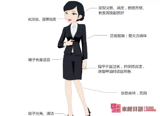 日企女性面试要求-商务礼仪-商务日语