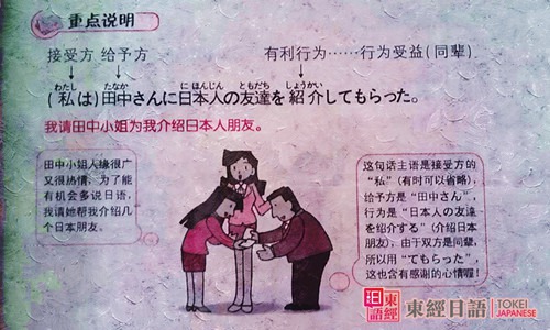 日语初级-日语授受关系-苏州日语学校