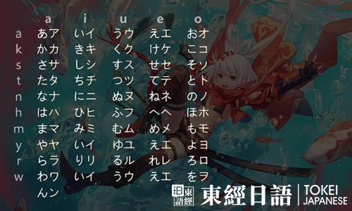日语输入法:假名对应的字母