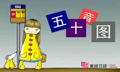 日语五十音图表-日语培训学校-日语五十音图